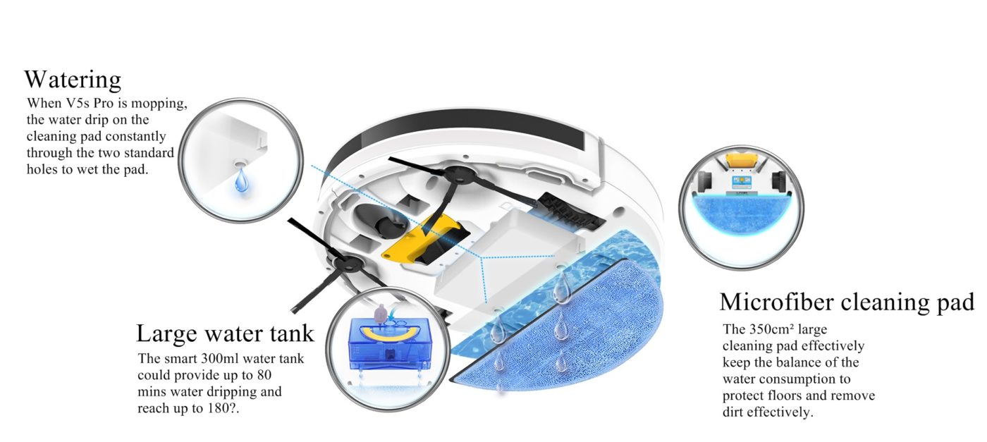 ILIFE V5s Pro Robotic Vacuum Cleaner with Water Tank Mop, Mopping Floor Scrubbing Robot Best