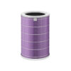 Filter Types – Purple Colour