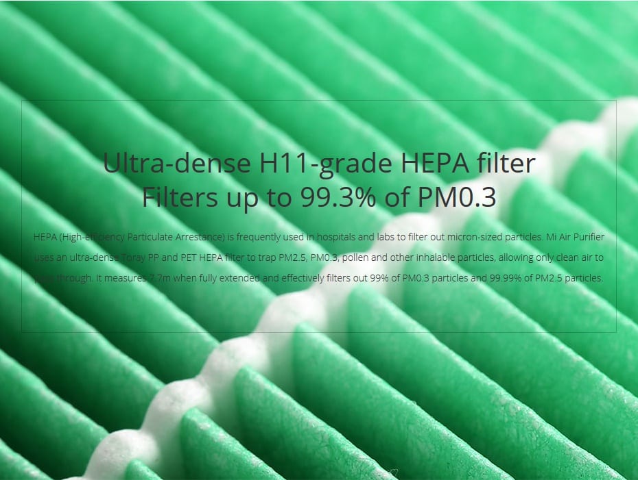 Xiaomi Air Purifier Filter 18