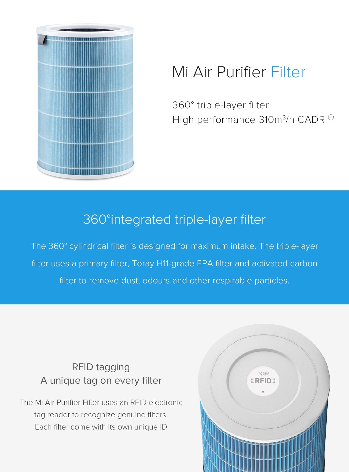 Xiaomi Air Purifier Filter 2